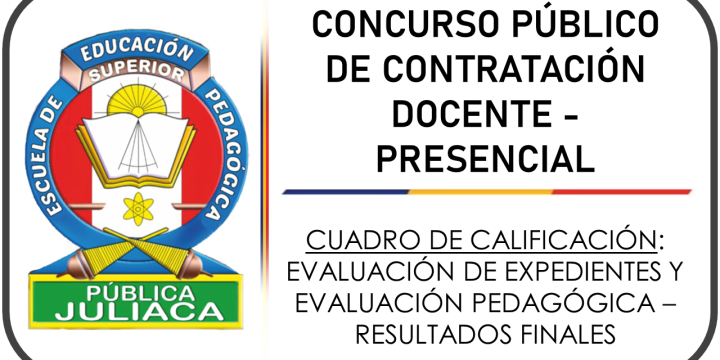 CONCURSO PÚBLICO DE CONTRATACIÓN DOCENTE 2024- PRESENCIAL / CUADRO DE CALIFICACIPON: RESULTADOS FINALES